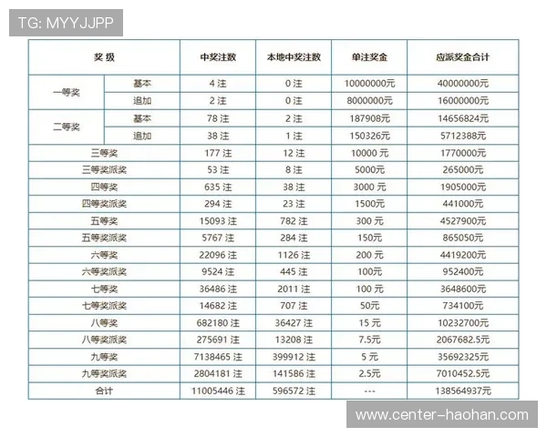 全面解析中国体育彩票竞彩的规则与投注技巧提升你的中奖几率