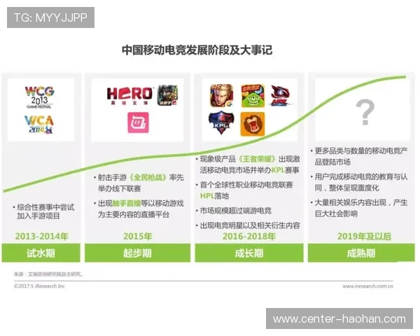 安博体育平台入口最新官方登录指南帮助用户快速进入体育赛事直播与投注页面